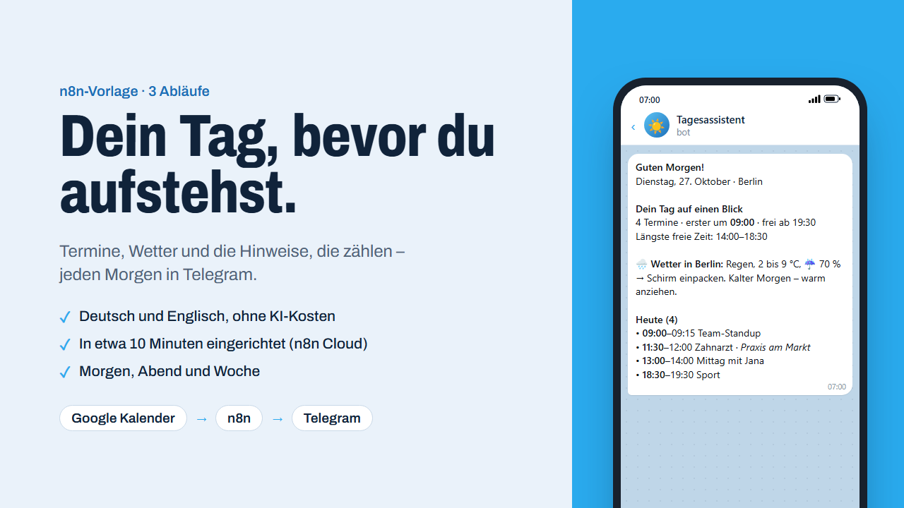 Vorschau des Tagesassistenten: eine Telegram-Nachricht am Morgen mit den Terminen des Tages, der längsten freien Zeit und dem Wetter.